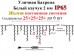Уличная гирлянда Бахрома 25 метров Желтая без мерцания 20-40-60 см 5 мм Белый каучук 2 мм Winner Light IP65