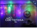 Светодиодная гирлянда Бахрома Разноцветные огни 3 метра Прозрачный провод 160 LED без контроллера