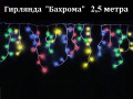Новогодняя гирлянда Светодиодная бахрома Цветные сосульки 2.5 метра Прозрачный провод